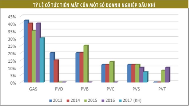 Kl991.com World Cup 2026 Chính Thức dầu khí cắt giảm 99Kl.app mobile mới nhất ảnh 1