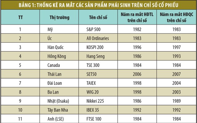 Chuẩn bị cho sân chơi mới: 99Kl99 link đăng nhập Kl99com thể thao, casino, nổ hũ, bắn cá Việt Nam ảnh 1