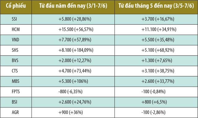 KL99 là cổng game giải trí trực tuyến hàng đầu hiện nay 99Kl99 link đăng nhập sẽ thêm nhiệt ảnh 1
