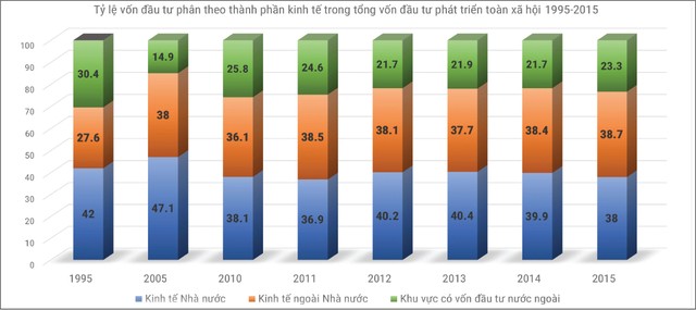 Niềm tin tiếp sức cho bản lĩnh doanh nhân ảnh 1