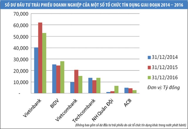 Có nên cấm Link Vào Nhà Cái KL99 COM Tặng +199k mua Kl99kl Hoàn Trả Vô Tận Kl991.com World Cup 2026 Chính Thức cơ cấu nợ? ảnh 1