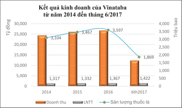 Vinataba: Kl99 nổ hũ đột biến, nên mừng hay lo? ảnh 1