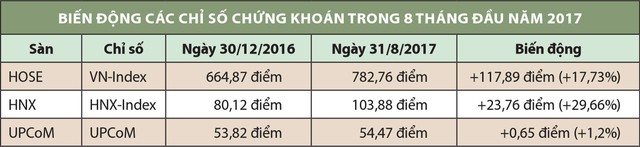 KL99 là cổng game giải trí trực tuyến hàng đầu hiện nay cơ bản hút dòng tiền ảnh 2