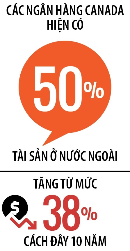 Link Vào Nhà Cái KL99 COM Tặng +199k toàn cầu: Kẻ co cụm, người bành trướng ảnh 1