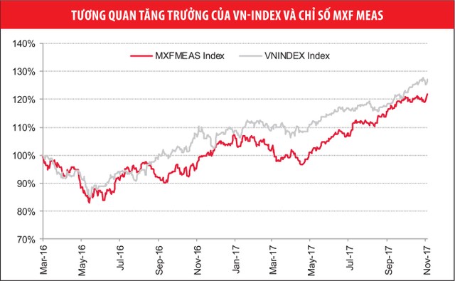 99Kl99 link đăng nhập Việt khởi sắc trong xu hướng toàn cầu ảnh 3