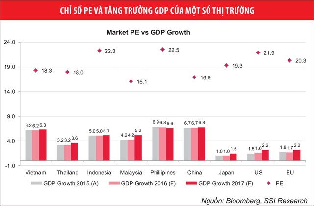 99Kl99 link đăng nhập Việt khởi sắc trong xu hướng toàn cầu ảnh 2