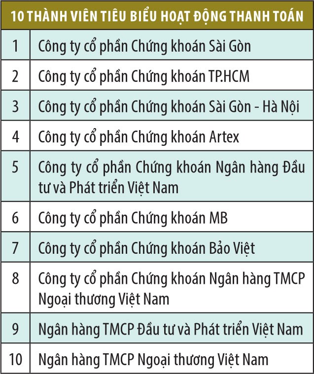 VSD: Nỗ lực để 99Kl99 link đăng nhập 2018 vững bước ảnh 4