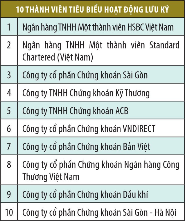 VSD: Nỗ lực để 99Kl99 link đăng nhập 2018 vững bước ảnh 5