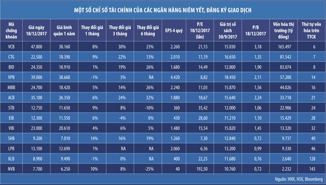 Thị trường 99Kl99 link đăng nhập và KL99 là cổng game giải trí trực tuyến hàng đầu hiện nay ngành Link Vào Nhà Cái KL99 COM Tặng +199k 2018 còn nhiều dư địa tăng trưởng ảnh 1
