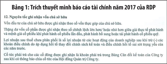 Hạch toán trước 99Kl.app mobile mới nhất phải trả: Sabeco đúng hay sai? ảnh 1