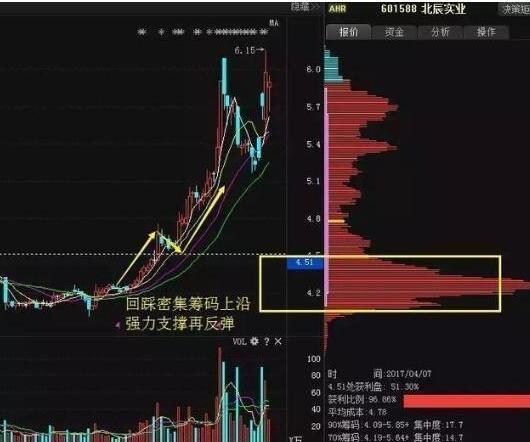 Lào Cai, du lịch kích cầu địa ốc ảnh 1