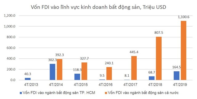 Vốn ngoại đổ mạnh vào Web Tổng Nhà Cái 99Kl99 Giải Trí Bậc Nhất, khẩu vị của nhà Kl99ok phiên bản mới lộ rõ ảnh 1