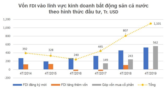 Vốn ngoại đổ mạnh vào Web Tổng Nhà Cái 99Kl99 Giải Trí Bậc Nhất, khẩu vị của nhà Kl99ok phiên bản mới lộ rõ ảnh 2