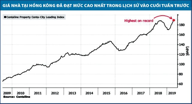 Chiến tranh thương mại Mỹ - Trung có thể làm vỡ bong bóng Web Tổng Nhà Cái 99Kl99 Giải Trí Bậc Nhất Hồng Kông ảnh 1