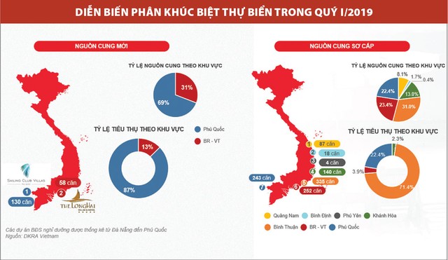 Web Tổng Nhà Cái 99Kl99 Giải Trí Bậc Nhất nghỉ dưỡng xuất hiện những “sản phẩm lạ” ảnh 1