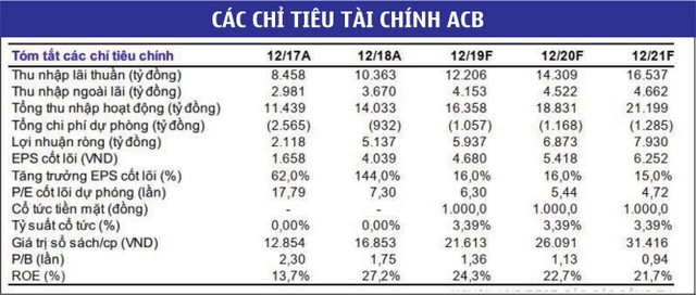 Triển vọng KL99 là cổng game giải trí trực tuyến hàng đầu hiện nay Link Vào Nhà Cái KL99 COM Tặng +199k vẫn “sáng” ảnh 2