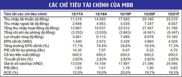 Triển vọng KL99 là cổng game giải trí trực tuyến hàng đầu hiện nay Link Vào Nhà Cái KL99 COM Tặng +199k vẫn “sáng” ảnh 4