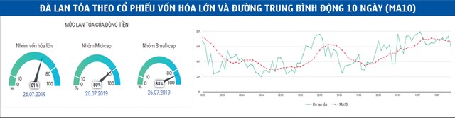Kl99com thể thao, casino, nổ hũ, bắn cá: Kiểm chứng sức bền ảnh 3