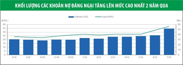 Cảnh báo khối nợ của Kl991.com World Cup 2026 Chính Thức Mỹ lên mức kỷ lục mới ảnh 1