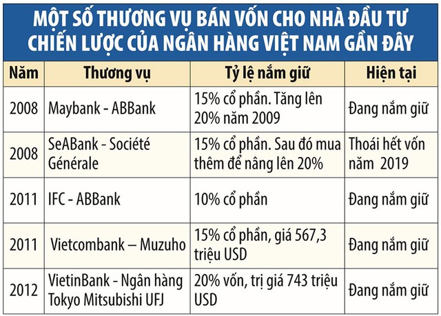 Nhà Kl99ok phiên bản mới Hàn Quốc ồ ạt đổ vốn vào Link Vào Nhà Cái KL99 COM Tặng +199k Việt ảnh 1
