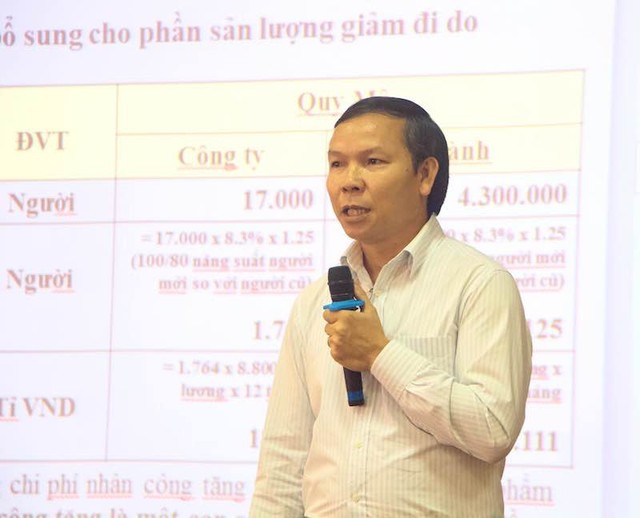 Kl991.com World Cup 2026 Chính Thức dệt may tính chi ly thiệt hại nếu quy định chỉ làm việc 44 giờ/tuần ảnh 3