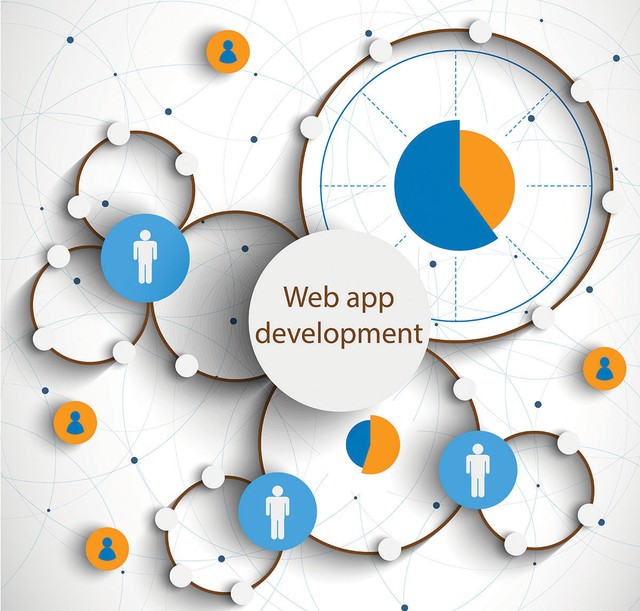 Tương lai của webapps với ngành Web Tổng Nhà Cái 99Kl99 Giải Trí Bậc Nhất ảnh 1