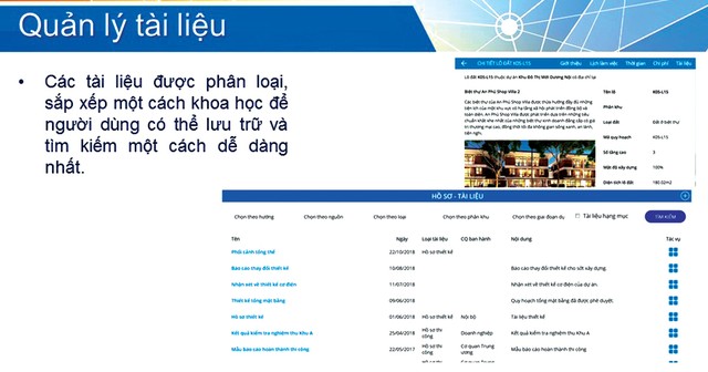 Số hóa dữ liệu Web Tổng Nhà Cái 99Kl99 Giải Trí Bậc Nhất, bài toán cấp thiết ảnh 2