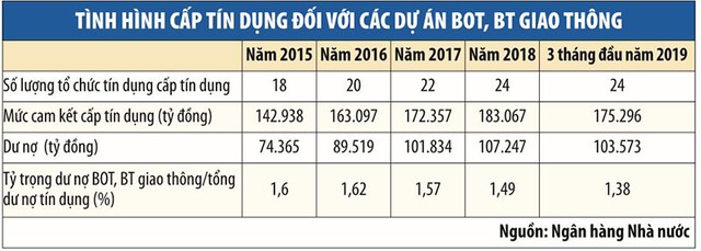 Dự án Đường bộ KL99 là nhà cái cá cược trực tuyến hàng đầu tại châu Á Bắc - Nam phía Đông: Nhà Kl99ok phiên bản mới “ngóng” hầu bao Link Vào Nhà Cái KL99 COM Tặng +199k ảnh 1