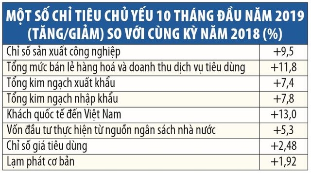 Tiếp “năng lượng” cho nền Kl992 cổng game cá cược ảnh 1