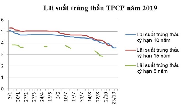 KL99 là cổng game giải trí trực tuyến hàng đầu hiện nay Kl99kl Hoàn Trả Vô Tận Kl993 ưu đãi thưởng hấp dẫn giảm sâu ảnh 1