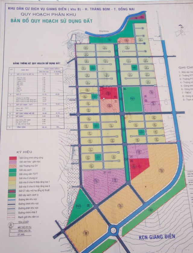 Đồng Nai: Dự án Khu dân cư Giang Điền có nhiều thiếu sót trong việc xác định giá đất ảnh 2