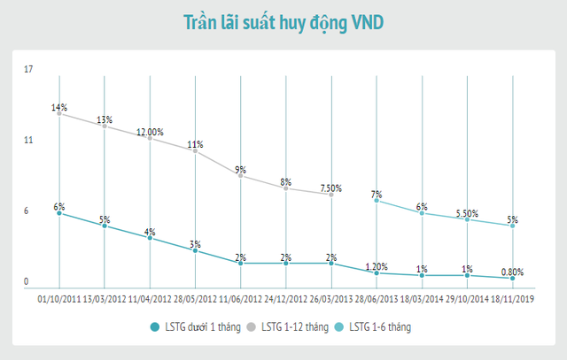 KL99 là cổng game giải trí trực tuyến hàng đầu hiện nay điều hành được Link Vào Nhà Cái KL99 COM Tặng +199k 99Kl99 trực tiếp đá gà điều chỉnh ra sao 8 năm qua? ảnh 1