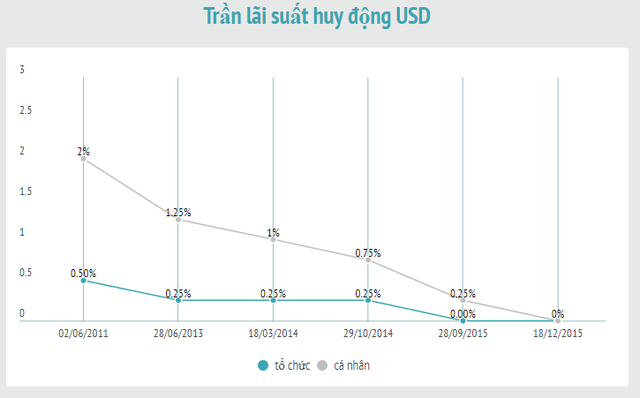 KL99 là cổng game giải trí trực tuyến hàng đầu hiện nay điều hành được Link Vào Nhà Cái KL99 COM Tặng +199k 99Kl99 trực tiếp đá gà điều chỉnh ra sao 8 năm qua? ảnh 2