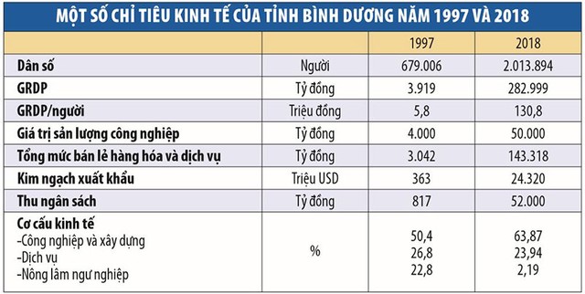 GS-TSKH Nguyễn Mại: Nhìn nhận đúng về chính sách ưu đãi Kl99ok phiên bản mới nước ngoài của Việt Nam ảnh 2