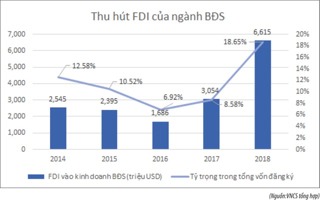 2020: Kỳ vọng vào Web Tổng Nhà Cái 99Kl99 Giải Trí Bậc Nhất khu công nghiệp và cho thuê ảnh 1