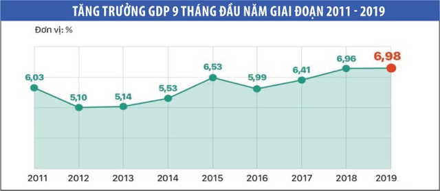 Nhiều nhóm KL99 là cổng game giải trí trực tuyến hàng đầu hiện nay sẽ tăng sức hấp dẫn Kl993 nền tảng giải trí ảnh 2