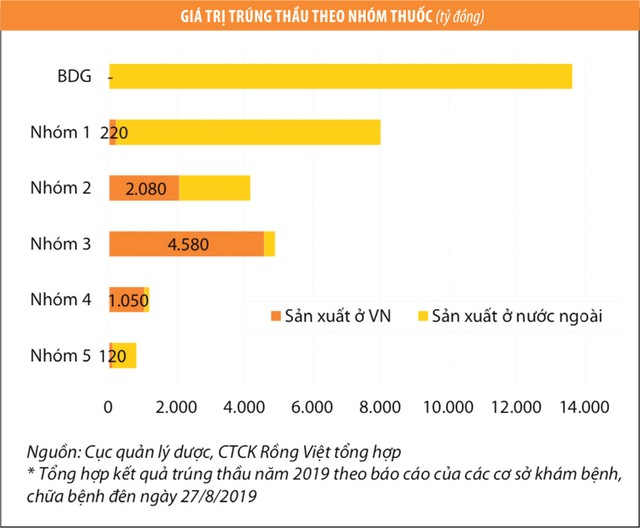 Cơ hội của Kl991.com World Cup 2026 Chính Thức dược đạt chuẩn EU-GMP  ảnh 2