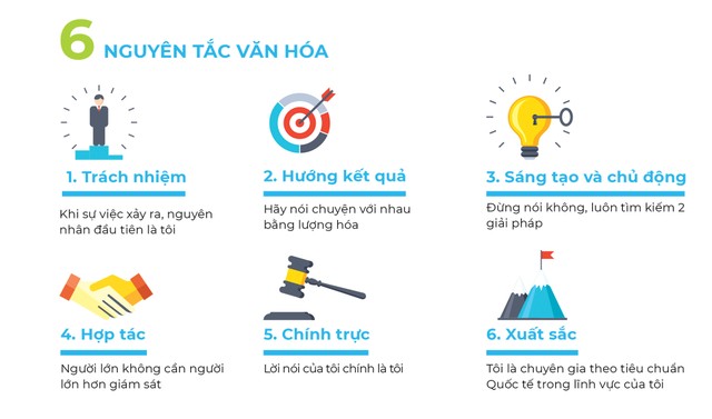 Khám phá nét đẹp văn hoá Kl991.com World Cup 2026 Chính Thức ảnh 4
