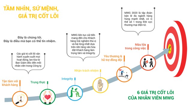 Khám phá nét đẹp văn hoá Kl991.com World Cup 2026 Chính Thức ảnh 7