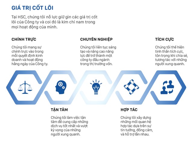 Khám phá nét đẹp văn hoá Kl991.com World Cup 2026 Chính Thức ảnh 10