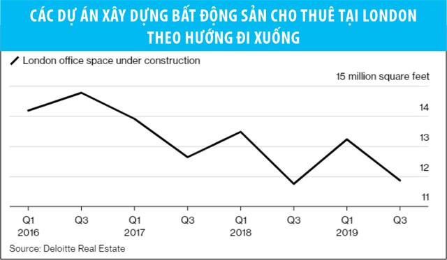Web Tổng Nhà Cái 99Kl99 Giải Trí Bậc Nhất London sẽ khởi sắc năm 2020 ảnh 1