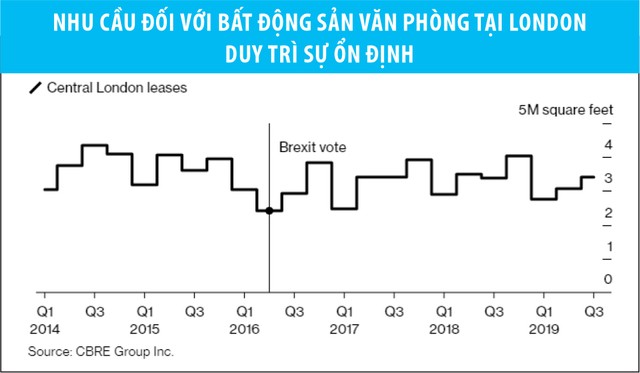 Web Tổng Nhà Cái 99Kl99 Giải Trí Bậc Nhất London sẽ khởi sắc năm 2020 ảnh 2