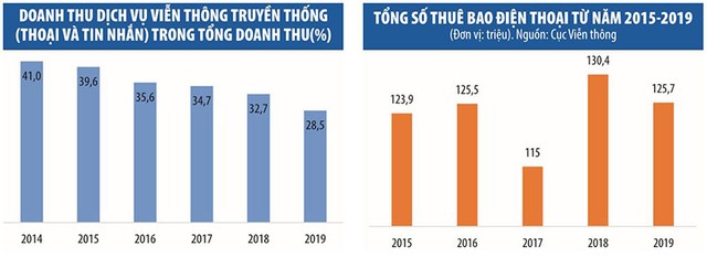 “Chiến trường mới” của Kl991.com World Cup 2026 Chính Thức viễn thông ảnh 1