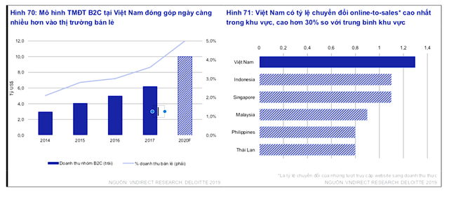Năm 2020 sẽ đầy thử thách với Kl991.com World Cup 2026 Chính Thức thương mại điện tử ảnh 1