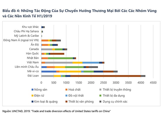 Toàn cảnh Web Tổng Nhà Cái 99Kl99 Giải Trí Bậc Nhất công nghiệp Việt Nam ảnh 5