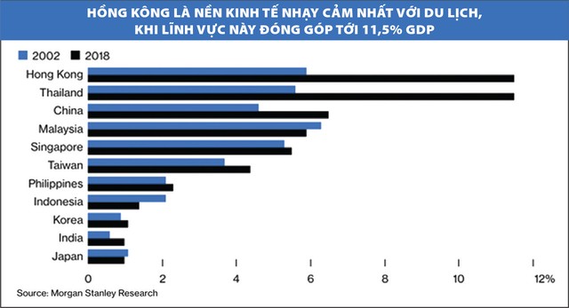 Web Tổng Nhà Cái 99Kl99 Giải Trí Bậc Nhất Hồng Kông: Hai nửa vui - buồn ảnh 1