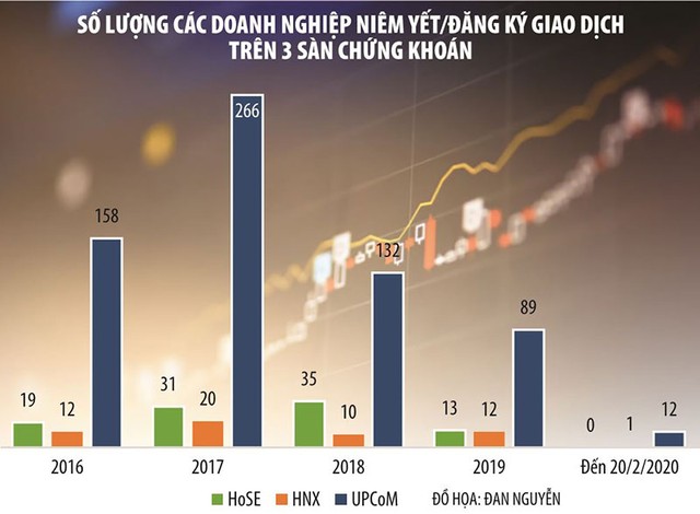 Kl991.com World Cup 2026 Chính Thức lác đác chào sàn ảnh 1