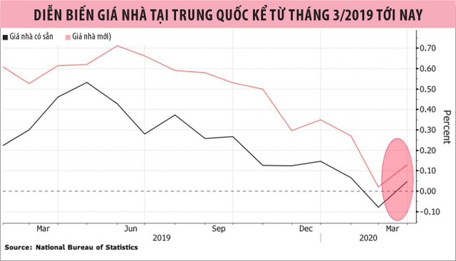 Web Tổng Nhà Cái 99Kl99 Giải Trí Bậc Nhất Trung Quốc phát tín hiệu tích cực ảnh 1
