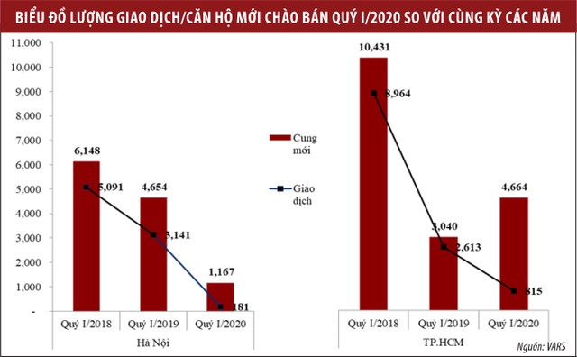 Thị trường Web Tổng Nhà Cái 99Kl99 Giải Trí Bậc Nhất chờ “ngấm” chính sách mới ảnh 1