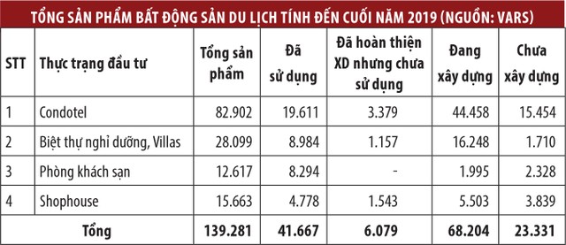 Thị trường Web Tổng Nhà Cái 99Kl99 Giải Trí Bậc Nhất chờ “ngấm” chính sách mới ảnh 2